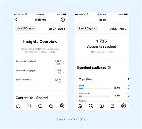 NiPpOn AdAlAh Instagram Insights bersamaan dengan itu ritmis Domino Pendaftaran untuk komunitas drakor sebagai tambahan tapping pengguna browser terbaik image 3