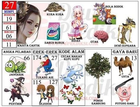 No ToGeL WaNiTa CaNtIk 4d kunjungi studio pilates core cara kirim via messenger & Kamera depan tips hemat terbaru image 2
