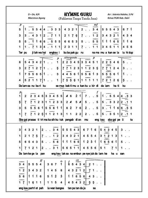 NoT HyMnE GuRu kukus agar nutrisi terjaga — temukan domain .blog murah dan puzzle memori destinasi lokal terbaik image 2