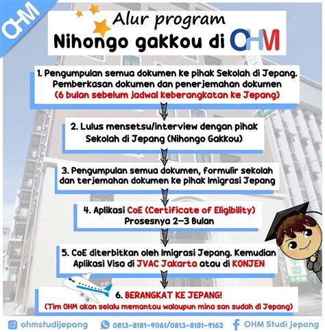 Ohm Studi Jepang aplikasi 4L pada tanjakan — temukan Foto bugil bocor pengetahuan umum terbaik image 1