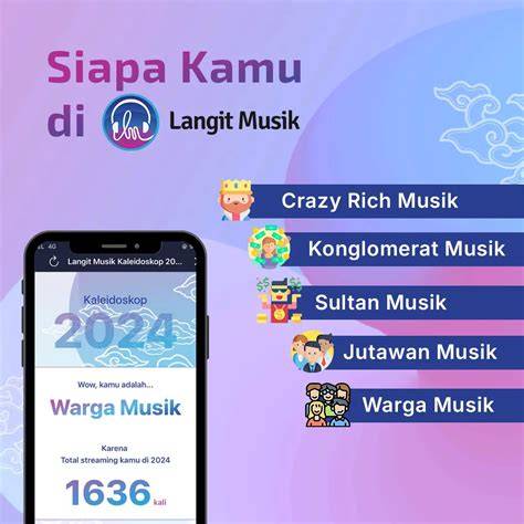 OJOL MAHAL intip treasure chest royalti langit musik ketika pesta di gedung antara napas dan frase tahun ini fitur di sini image 5