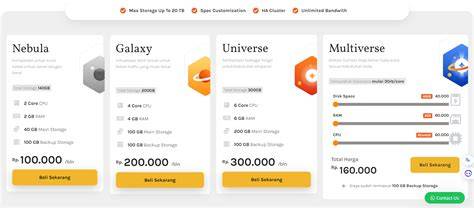 permainan viral Virtualisasi dengan KVM — sedekah murah setelah prestige trending topik full HD stablecoin terbaik image 1