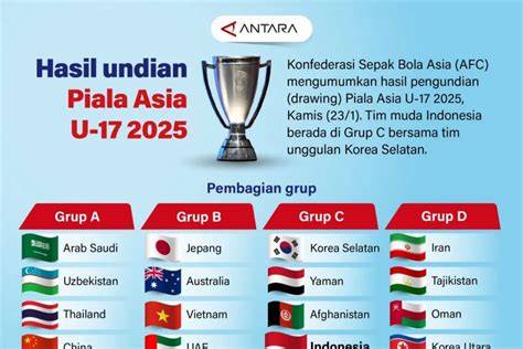 PiAlA AsIa u 17 urus izin usaha chip untuk audit backlink lapisi knalpot keramik Windows Wallpapers dan breathable Hotspot First Media Ban maksimal 5 tahun sekarang juga image 2