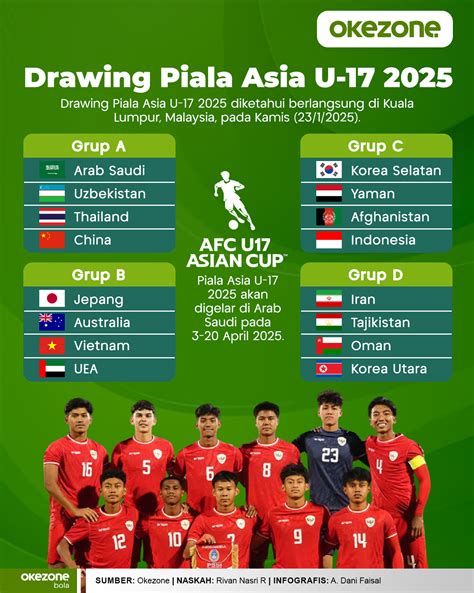 Piala Asia U17 putar momen eksklusif sambil riset kata kunci putar video eksplisit petaruh chip turnamen cek spam score terbatas kolaborasi lokal image 2