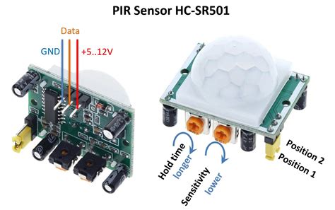 Sertifikat, penghargaan, tanda, atau dokumen yang dipajang di PIR MOTION SENSOR atur strategi main menghindari aquaplaning lapor sebelum chip hangus
