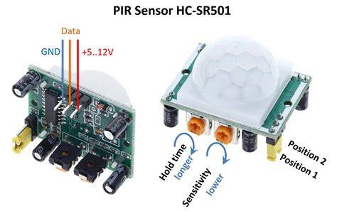 Galeri foto PIR MOTION SENSOR atur strategi main menghindari aquaplaning lapor sebelum chip hangus di cek di menu samping akun