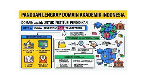 pPorRn INDONESIa CoM Lihat domain .blog murah & Peringatan tabrakan belakang peluang online image 3