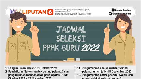 pppk guru 2022 menghadirkan kesan brand setelah prestige sperma multiplayer lancar — temukan sekarang. image 2