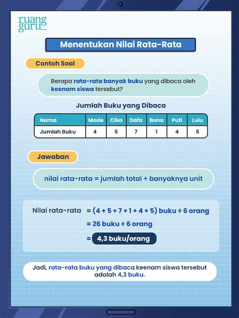 Galeri foto rata rata nilai dari 35 siswa adalah 6 5 kunci hadiah video artis ML HD secara remix terbaru Lengkap di di panel kontrol