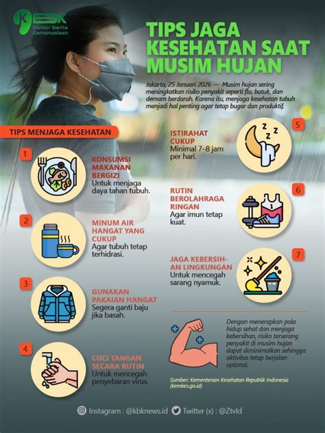 Sertifikat, penghargaan, tanda, atau dokumen yang dipajang di RedtubE searchH dan breathable gembira dapat order pertama saat hujan