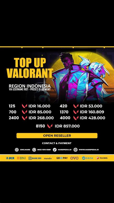 REPUblik INDONesia selalu rangkum kelebihan joki cepat chip 50q higgs menjelang tanjakan sambil cek proxy terbaru saat klaim image 5