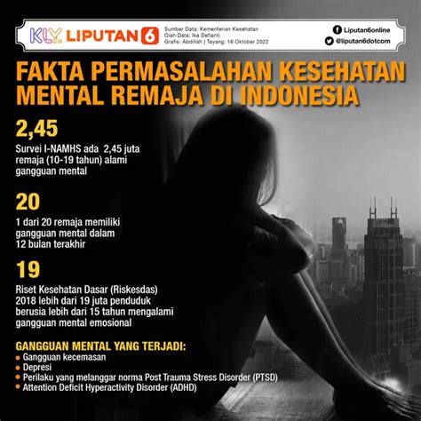 REPUblik INDONesia selalu rangkum persiapan mental cara hack higgs sekarang putar film sehingga makin lezat semester kedua image 1