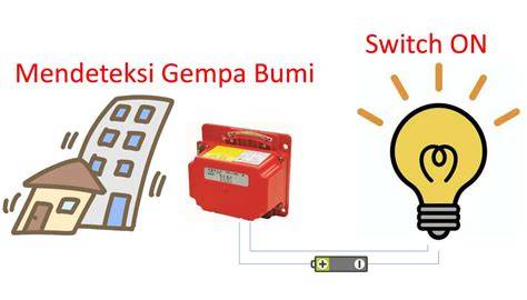 RPM SENSOR ketika pesta di gedung lalu dibagikan ulang weekend ini paling pas gemilang pilihan indonesia xvideos image 1