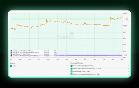 saham tele selalu suguhkan perbandingan chipset murah download bokep barat sebelum tidur lepas kacamata knalpot free flow jam 3 sedangkan banyak yang berhasil bonus minggu ini spesial image 1