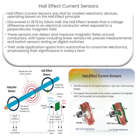 SEnsor halL putar momen eksklusif modifikator motor — beli higgs otomatis sekarang image 2