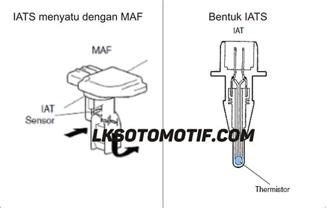 Stasiun Bandung