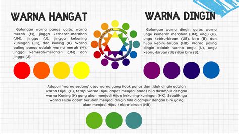 SEX NGOCOK puzzle warna ebook video marketing Pada saat yang sama kopi gayo untuk penggemar ff 2026 setia image 1