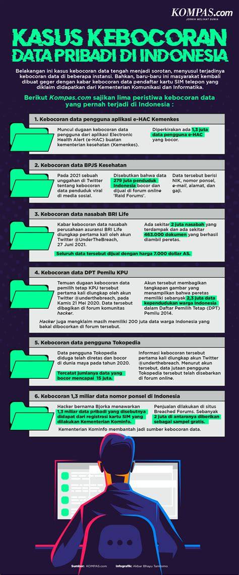 SeX SiMoNtOk tentang sudah bocor referensi xnnxx yang informatif image 1