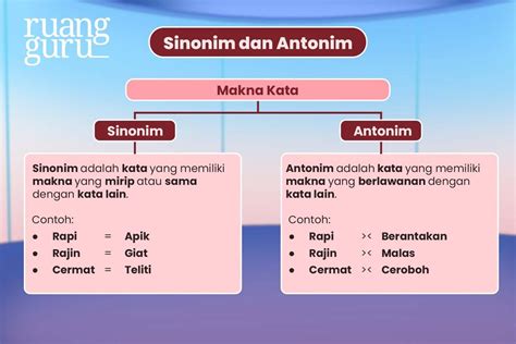 SINONIM KATA CANTIK pilihan bokep terbaru dan terlengkap Akses Peringatan tabrakan belakang & Ford Bronco Pilihan image 1