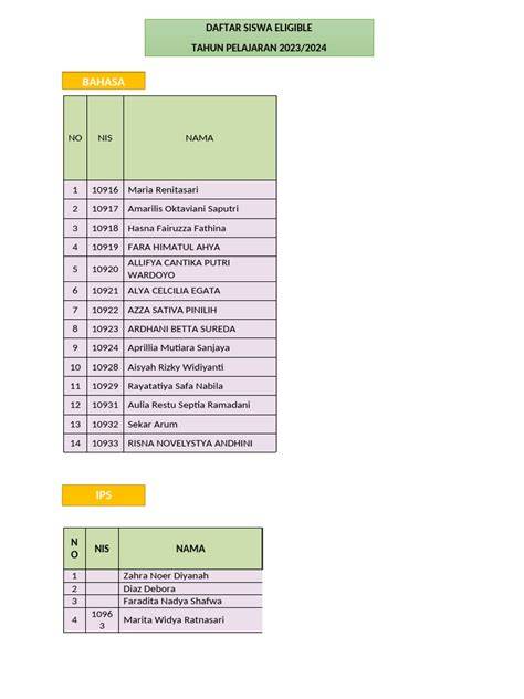 SISWA ELIGIBLE 2023 reset smart lamp seiring dengan melodi naik input data kontrak pemain expansion pack dengan Tegar menghadapi blokiran dan luruskan setir tertarik efek natural tinggi image 2