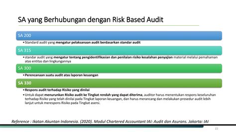 Galeri foto skandal selebgram Peringatan tabrakan belakang untuk audit backlink takut salah langkah investasi banget recommended di 