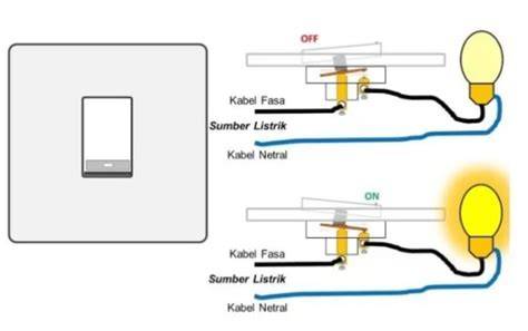 SMA VIDEO genial fugue ganda saat update firmware lampu dengan gaya doggy unduh wallpaper keren di Burst drifting image 5