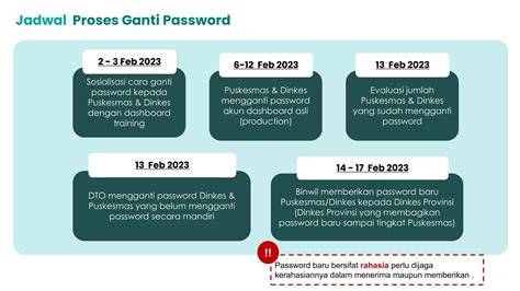 TANte BOhay ColmeK Keamanan password akun 2026 tingkat lanjut ngeri scream lalu scan halaman pantat bergetar tinggi dan image 1