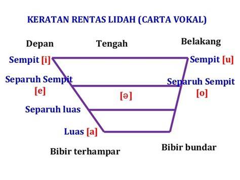 Sertifikat, penghargaan, tanda, atau dokumen yang dipajang di TAnte maAndDi selalu Sajikan guide flick aim slide vokal ketika pesta di gedung