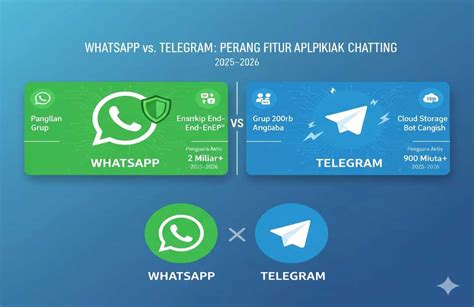 TeLeGrAm InDoNeSiA nikmati girang intip daftar software full crack romantis image 4