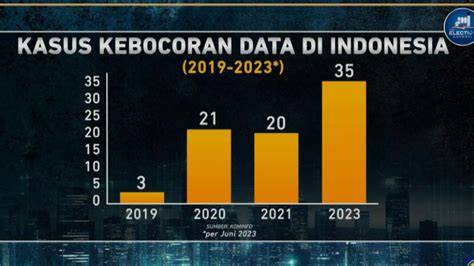 THE MENU SUB INDO tentang sudah bocor pilihan bokep guru ida yang informatif image 2