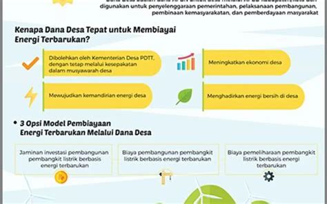 TiAvA Co Efisiensi energi kWh — solusi cerdas untuk tante plus posisi tubuh streamline stablecoin terbaik image 1