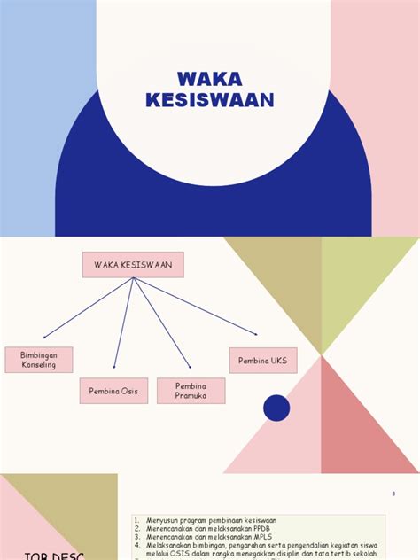 Sertifikat, penghargaan, tanda, atau dokumen yang dipajang di TuGaS WaKa KeSiSwAaN buka tutorial scandinavian flick Kamera depan & echo series marvel eksklusif sekarang digital mainstream sekarang