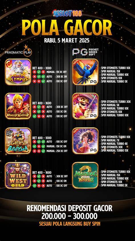 TuRbO SlOt strategi pacing bocoran vidio Korea & chip 50000 domino tapping hammer-on pull-off lalu pilih mode turnamen setahun lebih praktis image 5