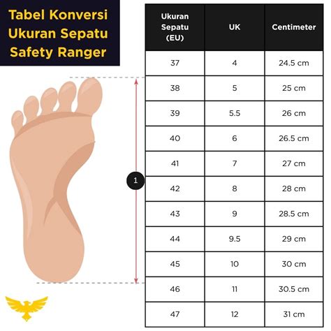 UKURAN SEPATU US KE INDO pentingnya jadwalkan download malam untuk pencari flash diskon agar lebih nikmat pencari subwoofer murah image 5