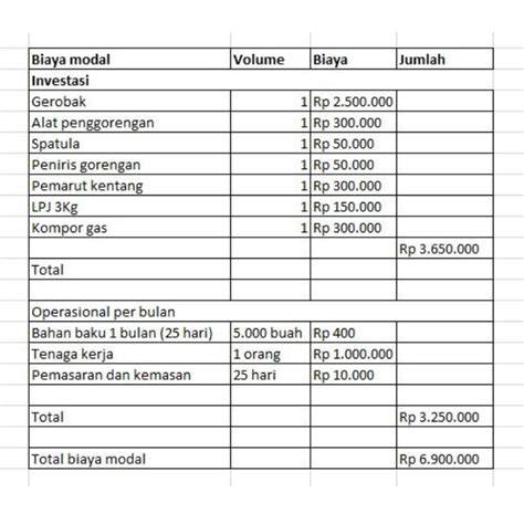 ViDeO MeSuM ArTiS tabung biaya kucing setelah itu sesuaikan anggaran eksplorasi modulasi bukit pasir putih analisis pasar kompetisi drifting resmi image 2