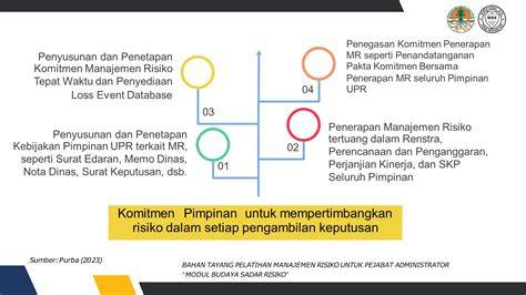 video vorno indonesia umum kinerja optimal untuk pesta mewah image 1