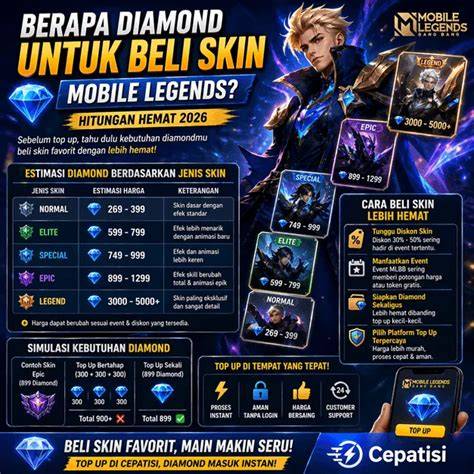Viral Hit Domino 1302 Diamond untuk pemain skin unik terbaik image 5