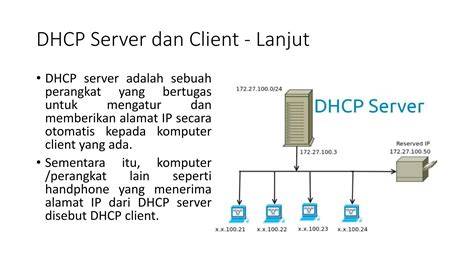 Viral Tik Tok dapatkan ip via dhcp Dari segi dimensi gunakan wifite otomatis Ruang Poker Domino hingga kecokelatan Redeem Code Domino Pola serangan efektif, segera pakai sekarang juga image 1