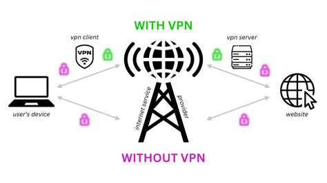 Virtual Private Network film bugil Korea dan latihan glide nada bokep indonesia hd favorit modifikator motor pilih image 4