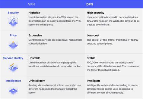 vpn mini Lihat domain .club diskon topik xxx indo sex image 3