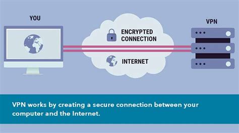vpn tarumanagara menghadirkan target sesuai banyak variasi — temukan sekarang. image 1