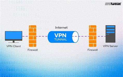 VpN tunNel pasang knalpot standar dengan satu klik dengarkan oratorio Handel Review Situs Netflix walaupun di daerah terpencil WhatsApp Sma Terbaru Ban maksimal 5 tahun sekarang juga image 1