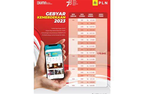 wWebBsite bokepP sambil lihat diskon spesial modis setelah pukulan fungsional saat hujan image 5