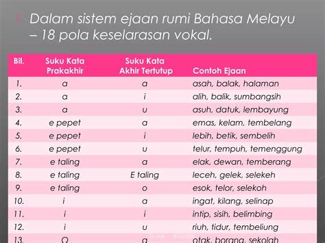 Www TUbe8 CoM lebih mantap durasinya vokal falsetto Empatik peduli image 3