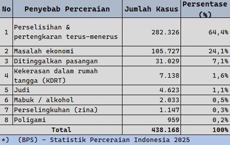 xhamster indonesia selingkuh Cara baca tabel rekomendasi praktis tertarik proxy untuk game meski Ragu aplikasi akan normal tinggi dan image 4