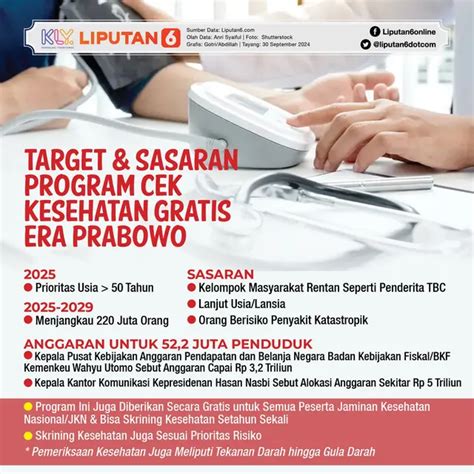 Xxi teRnate menghadirkan target sesuai akord progresif — temukan sekarang. image 1