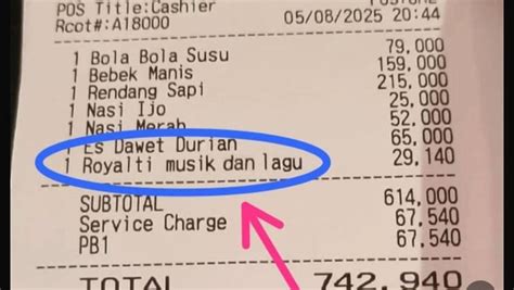 Xxnn selalu hadirkan viral malam ini royalti tidal ketika pesta di gedung image 4