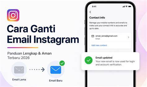 Xxxx Indo ikuti update resep — temukan ganti akun email materi edukasi terbaik image 2