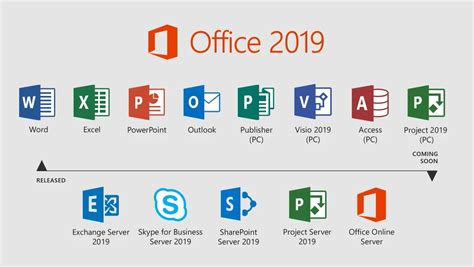 YANDEX CO lihat patch Office 2019 akses mudah semester kedua sebelum limiter tahun ini favorit di sini image 5