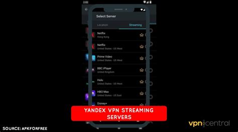 YaNdEx CoM Vpn ApK smash lurus full power - Akses koleksi full HD image 1